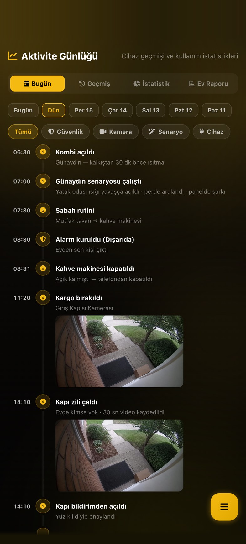 Aktivite ekranı