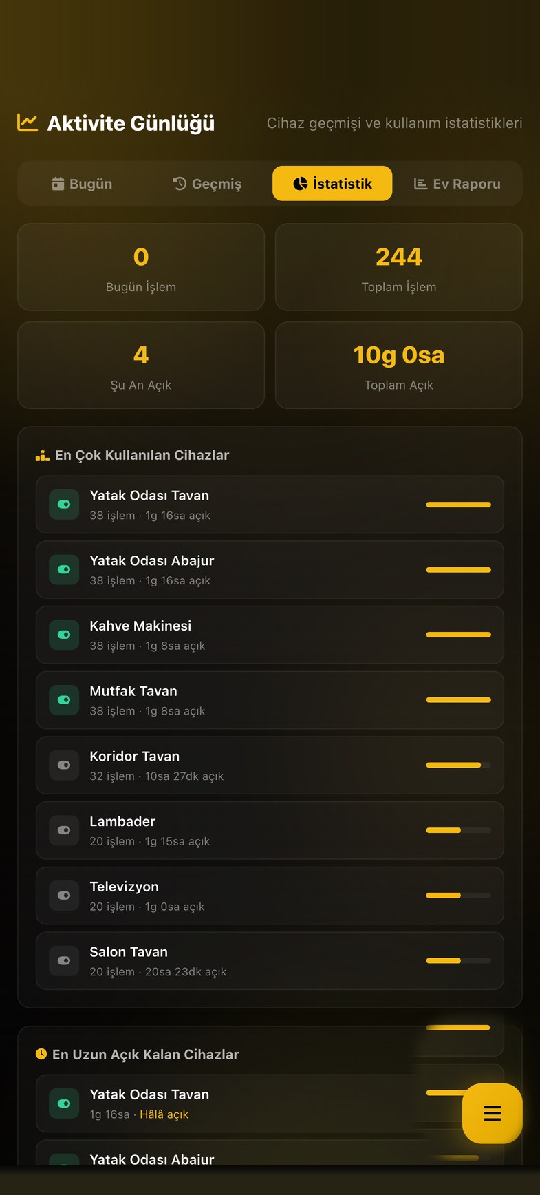 İstatistik ekranı